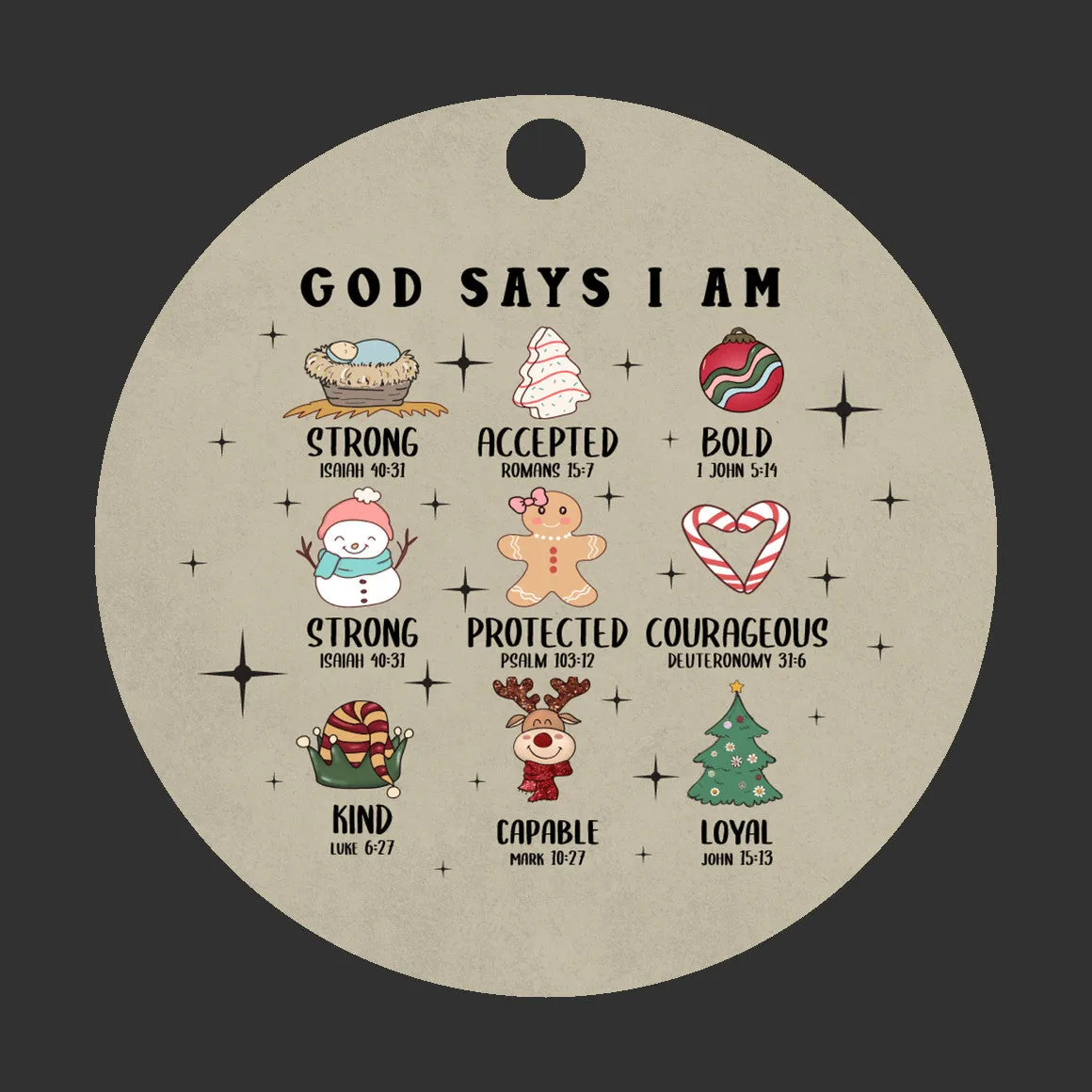 God Says I Am Christmas Ornament