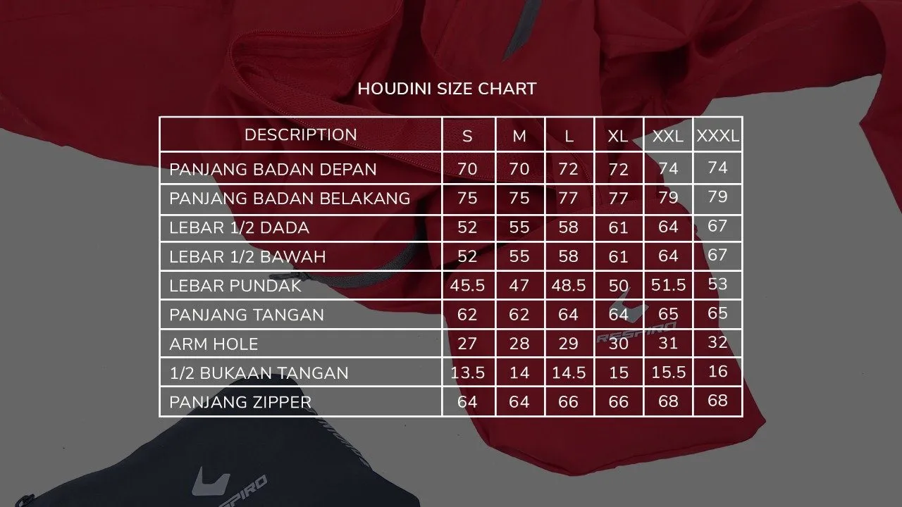 HOUDINI R1.1